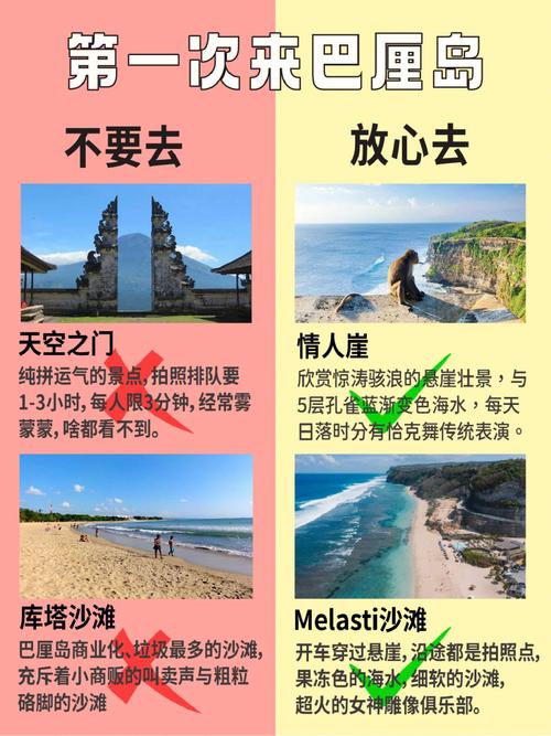 悉尼旅游签证需要什么材料