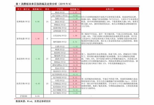 顺之旅旅游价格表来回机票多少钱