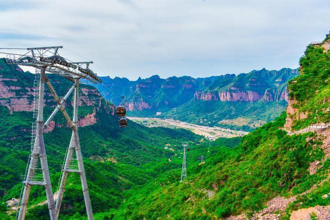 太行山脉旅游路线图