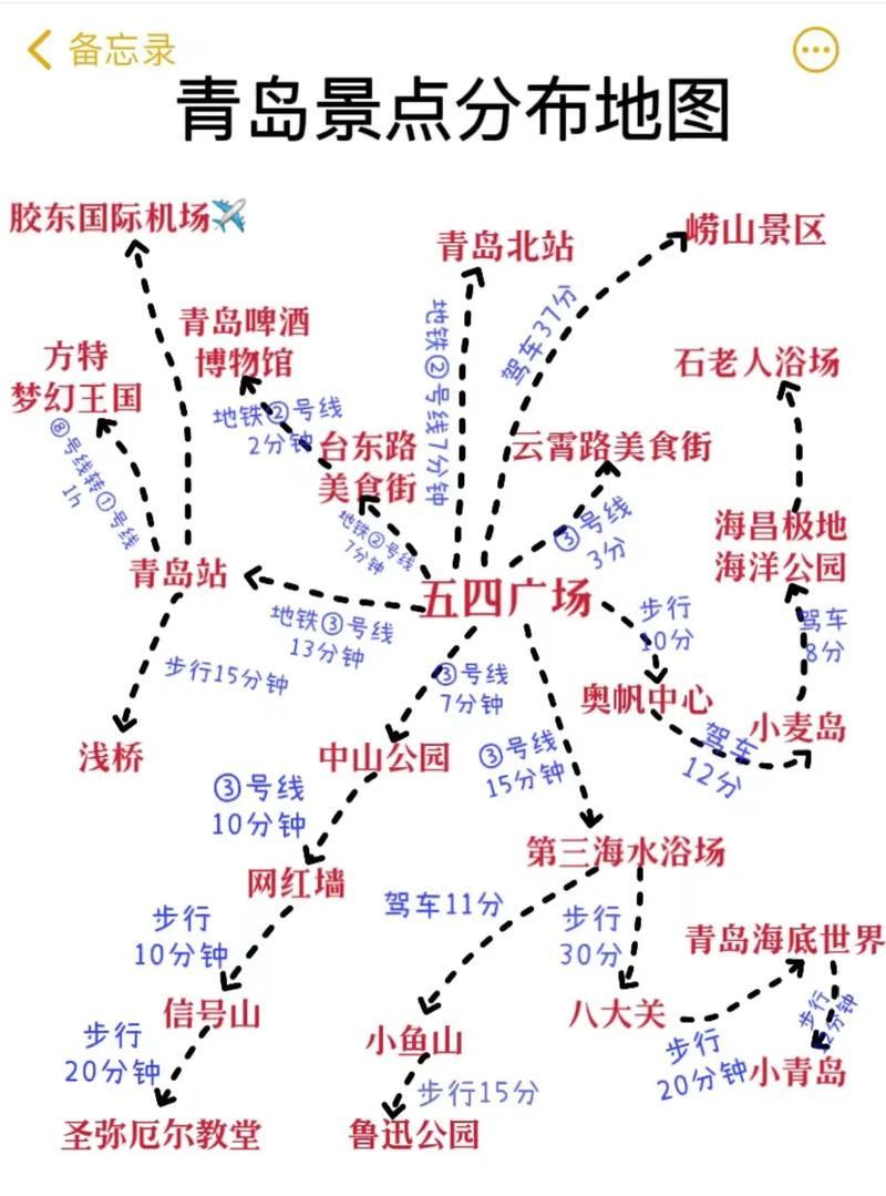 山东济宁旅游攻略必去景点