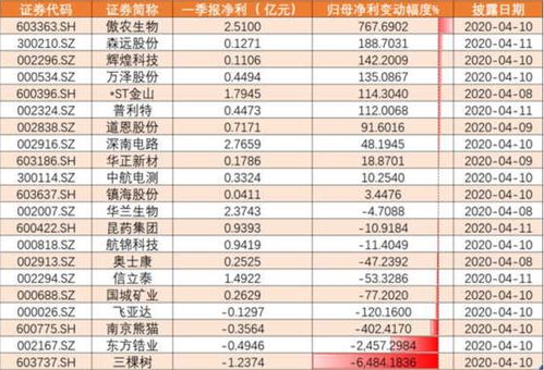 民航联盟助力携程财报入境游预订激增四倍，开启中国旅游新篇章