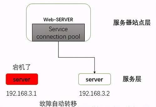 绩溪县文旅高质量发展工作汇报策略