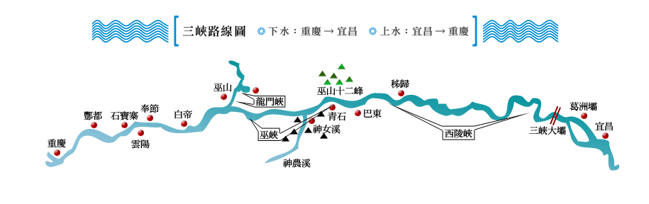 三峡游轮最佳路线选择指南