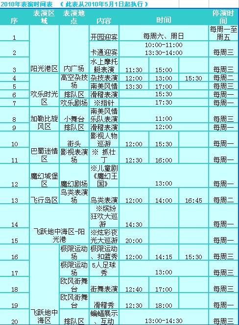 成都欢乐谷门票多少钱一张亲子票