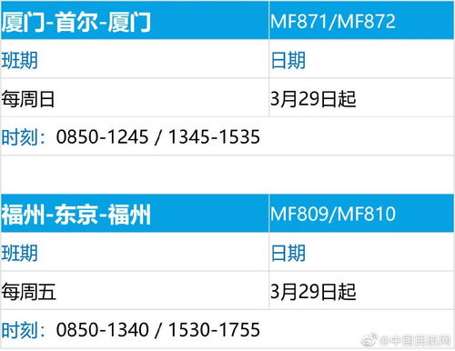 今日航班一览表-航空知识与地理探索

年级小学五年级

学科社会科学（地理）

课程目标
1.学生能够理解航班一览表的基本结构和信息。
2.学生能够通过航班信息了解不同城市的地理位置。
3.学生能够运用航班一览表进行简单的地理推理和问题解决。
4.培养学生的观察力、分析力和团队合作能力。

课程