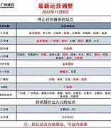 广州海珠区最新新闻